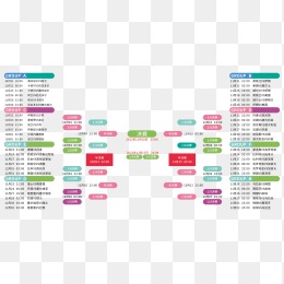 李梦雯精准,右路助攻,唐佳丽铲射,博鱼体育官网,博鱼体育app,博鱼体育APP下载