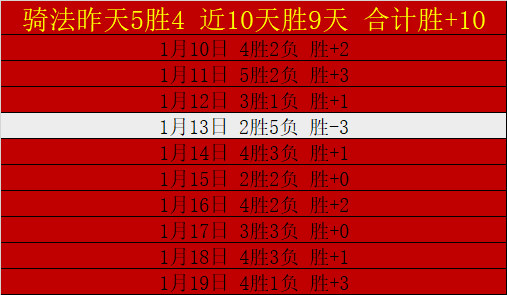 女乒辉煌能,否续写,仁川冠军赛,博鱼体育官网,博鱼体育app,博鱼体育APP下载