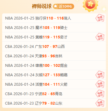 NBA,布朗扣篮盛,五佳球之布,博鱼体育官网,博鱼体育app,博鱼体育APP下载