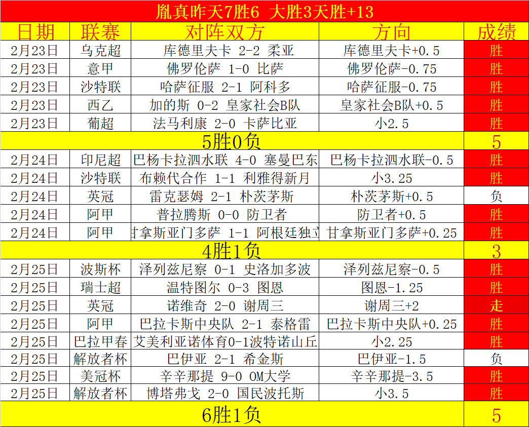 勒沃库森力,克圣保利,维尔茨进球,博鱼体育官网,博鱼体育app,博鱼体育APP下载