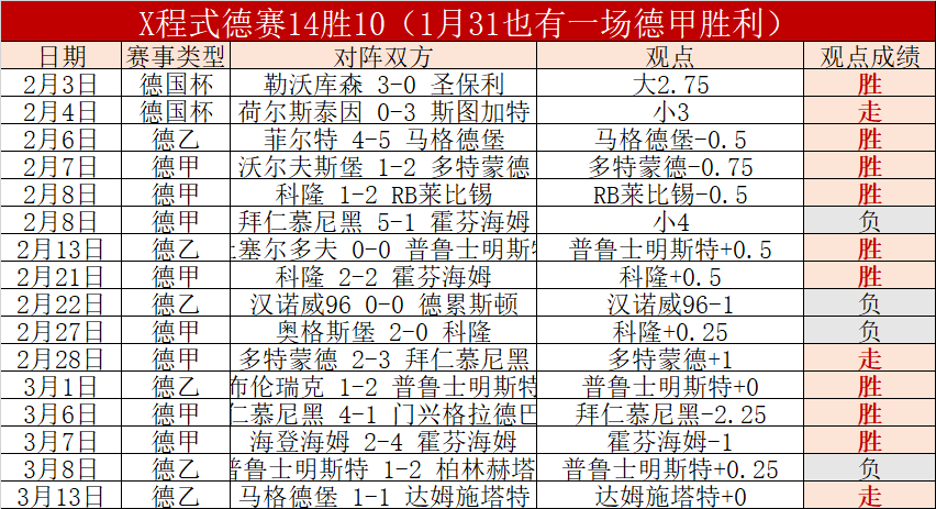 孙世林涉嫌,操纵孙凯参,与假球,博鱼体育官网,博鱼体育app,博鱼体育APP下载