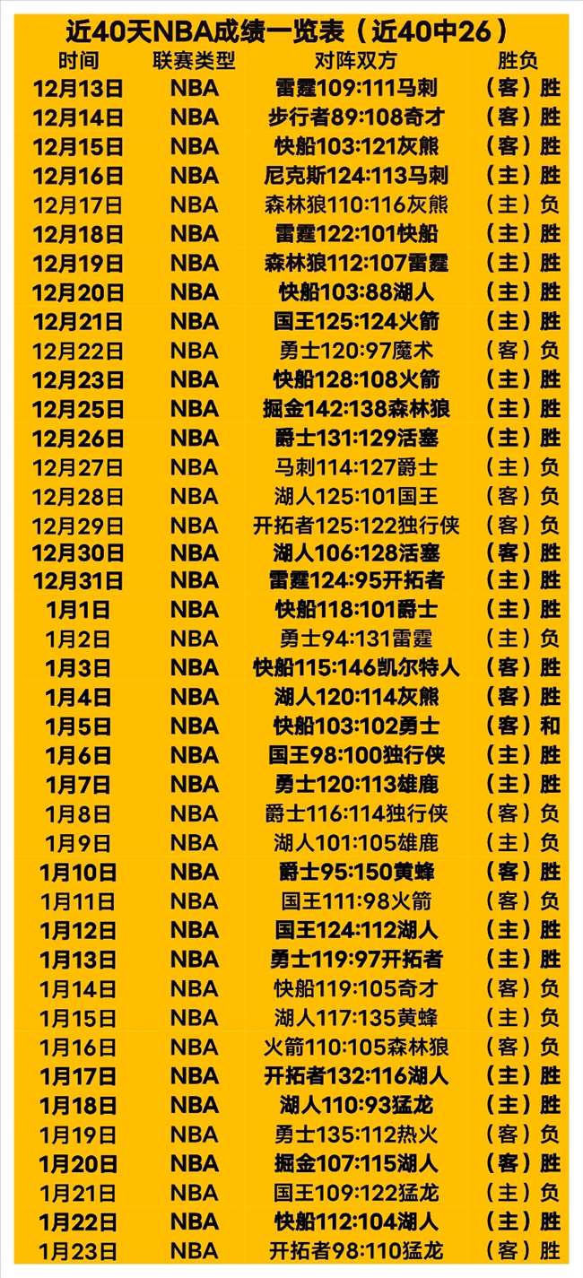 萨拉赫未首,红军激战布,莱顿,博鱼体育官网,博鱼体育app,博鱼体育APP下载