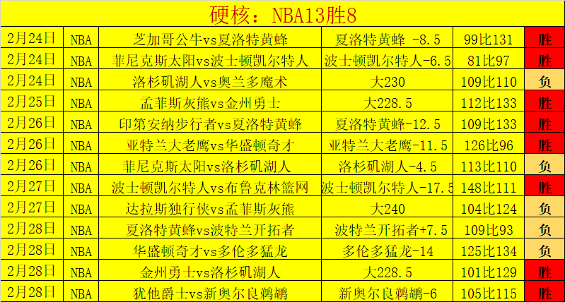 巅峰对决,印尼队豪取,王者之风尽,博鱼体育官网,博鱼体育app,博鱼体育APP下载