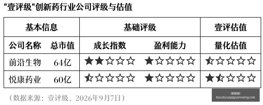 腾讯电竞馆,揭幕,电竞新地标,博鱼体育官网,博鱼体育app下载