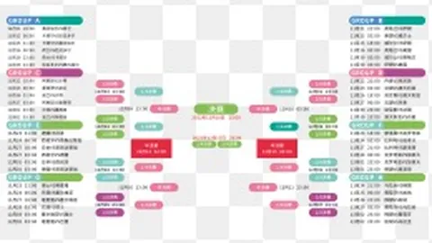 李梦雯精准右路助攻，唐佳丽铲射锁定胜局