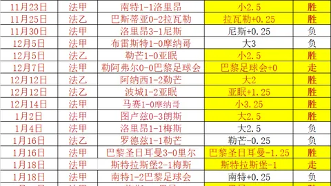 小孩哥指控加纳乔未签名，阿莫林回应将处理此事，网友热议27条回复