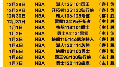 萨拉赫未首发，红军激战布莱顿！埃基蒂克与维尔茨领衔，悬念一触即发！