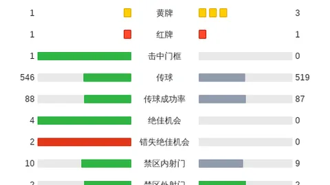 电竞游戏新版本，特色玩法引关注
