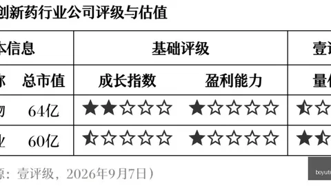 腾讯电竞馆揭，博鱼体育官网，幕，电竞新地标诞生